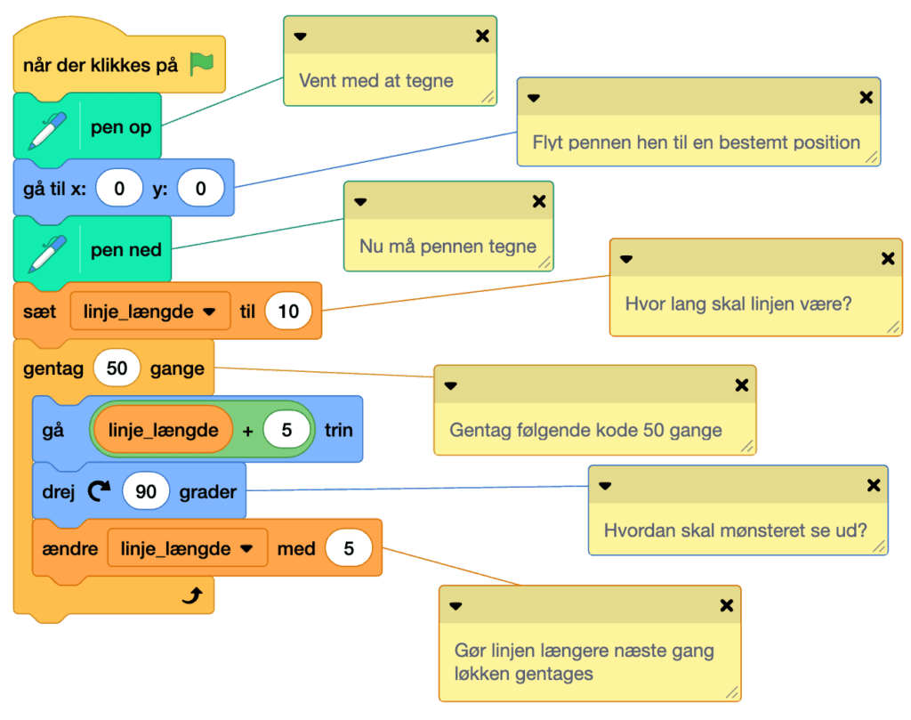 Eksempel på spiral i Scratch